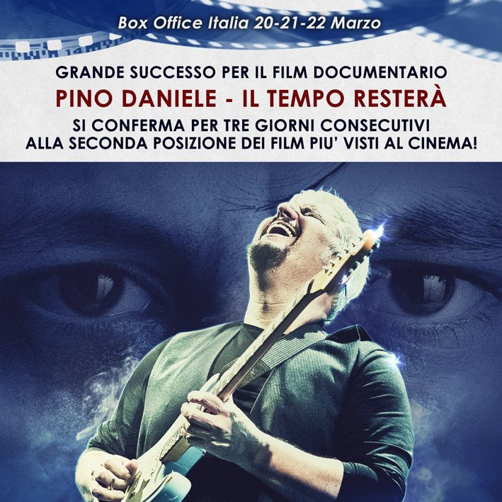 docu-fil Pino Daniele