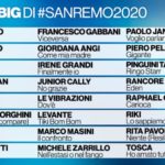 Sanremo2020 canzoni Big